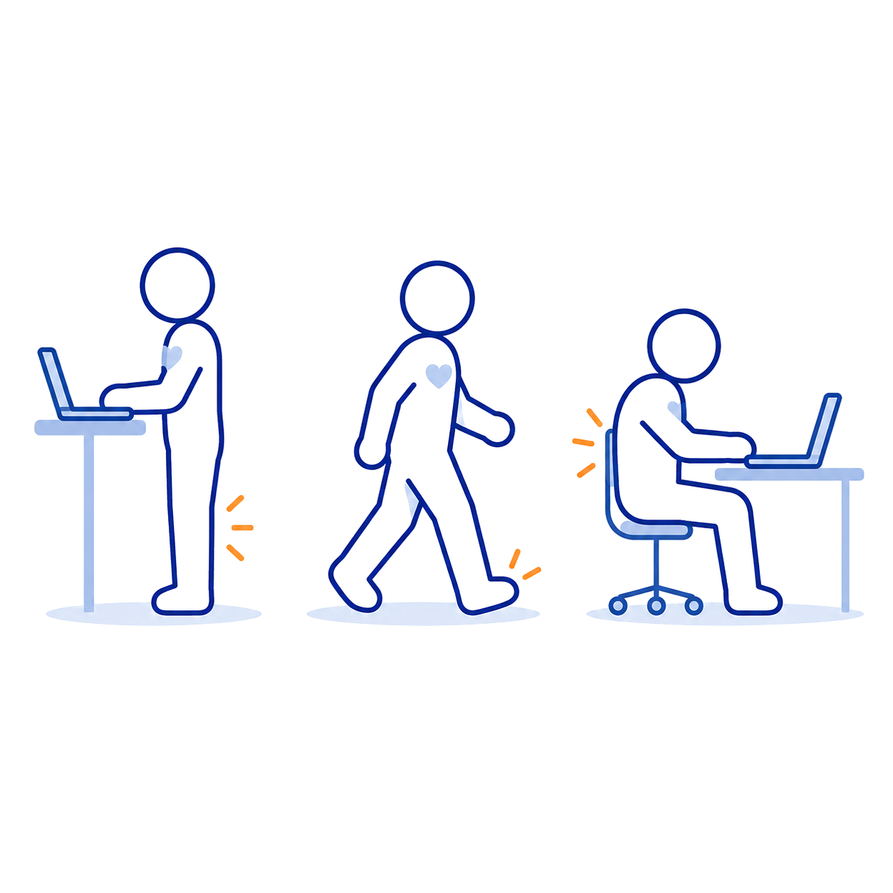 Lang staan, lopen & zitten tijdens werk