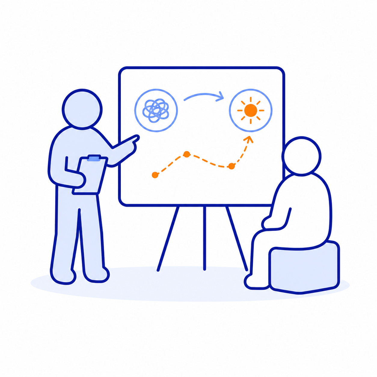 Solution-focused therapy