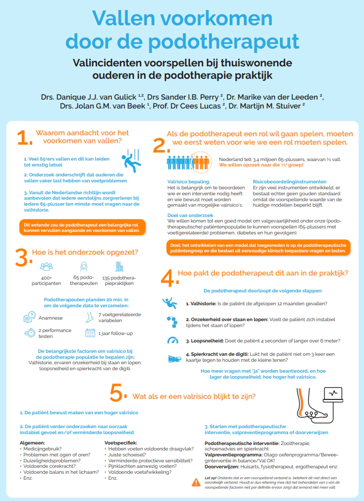 Poster on fall research